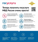 Преимущество получение государственных услуг в электроном виде